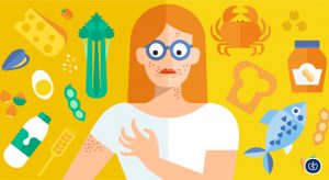 Xử Trí Dị Ứng Và Các Bệnh Lý Ngoài Da Thường Gặp Tại Gia Đình