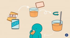 Xử Trí Tiêu Chảy Và Cách Sử Dụng Oresol Đúng Chuẩn Tại Gia Đình